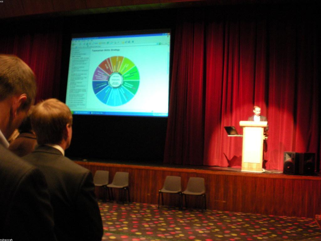 ការយល់ដឹងអំពីការបង្ហាញកាស៊ីណូ