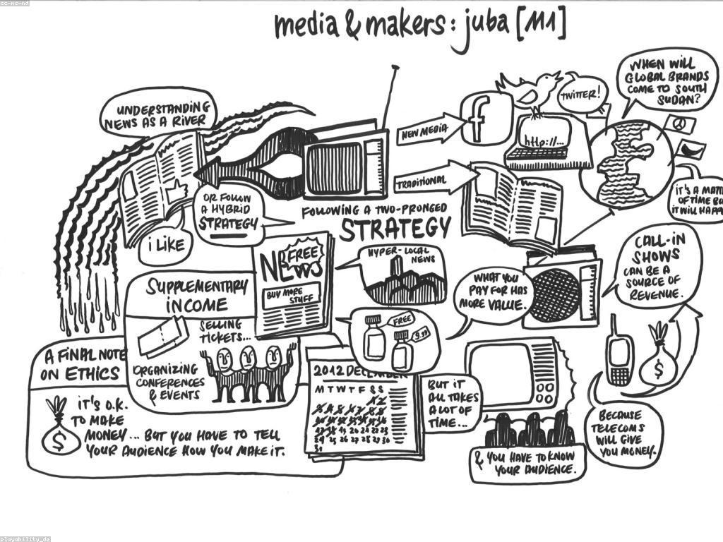 យុទ្ធសាស្ត្របូកប្រាក់: ការបង្កើនប្រាក់ចំណេញសម្រាប់នាឡិកាពេលវេលា