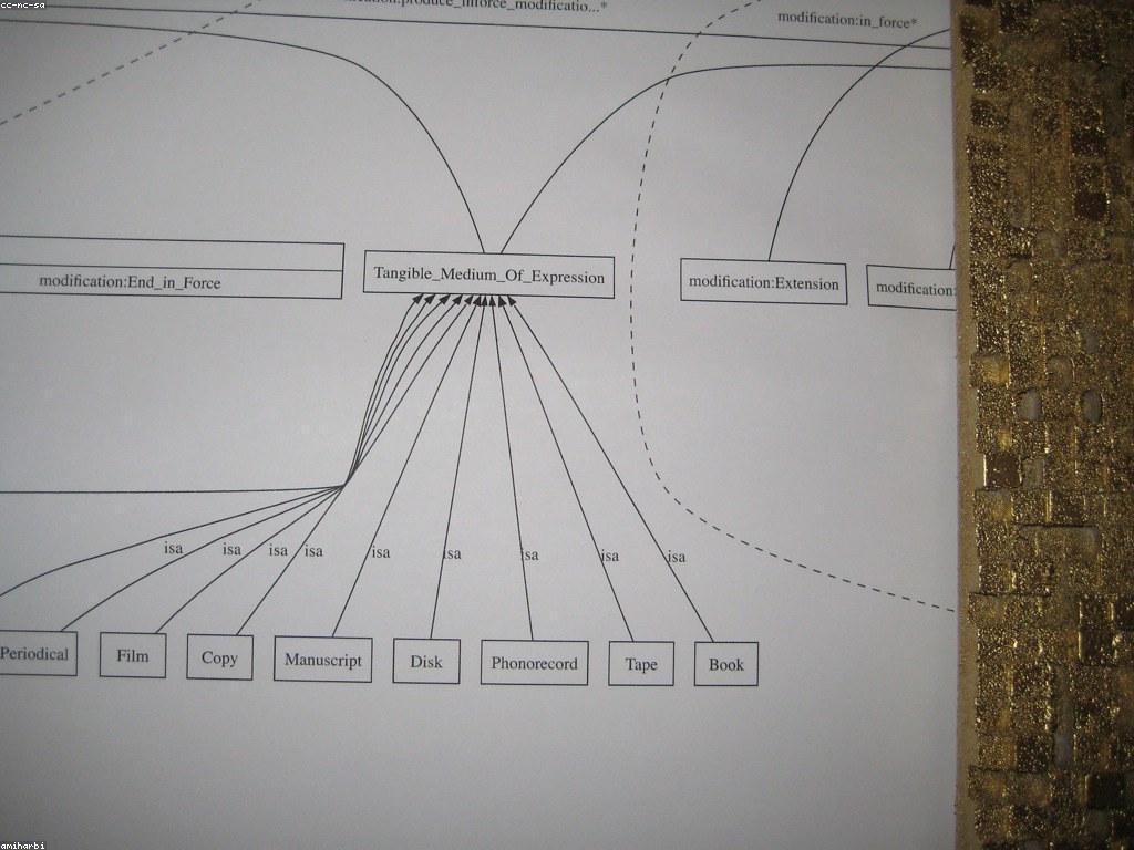 ការសម្រេចចិត្តនិងការបកស្រាយព័ត៌មានស្របច្បាប់